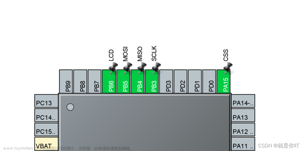 32单片机lcd屏幕显示,STM32,stm32,嵌入式硬件,单片机,c语言