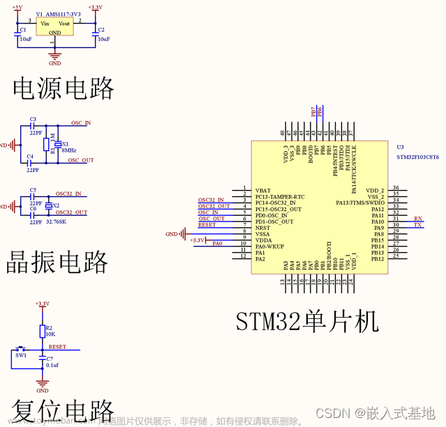 毕业设计|基于STM32单片机的语音识别控制智能停车场设计,毕业设计,单片机,课程设计,stm32,语音识别,毕业设计,智能停车场