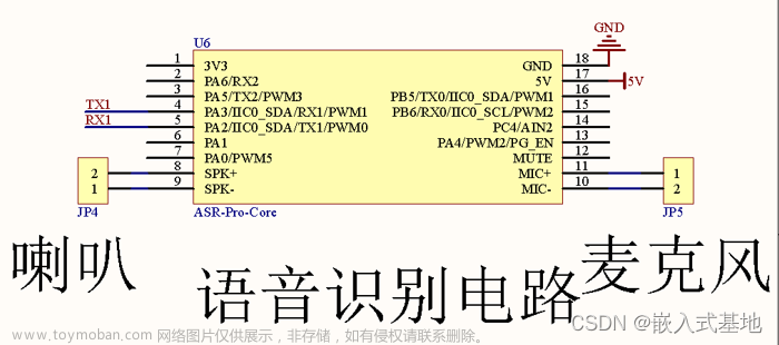 毕业设计|基于STM32单片机的语音识别控制智能停车场设计,毕业设计,单片机,课程设计,stm32,语音识别,毕业设计,智能停车场