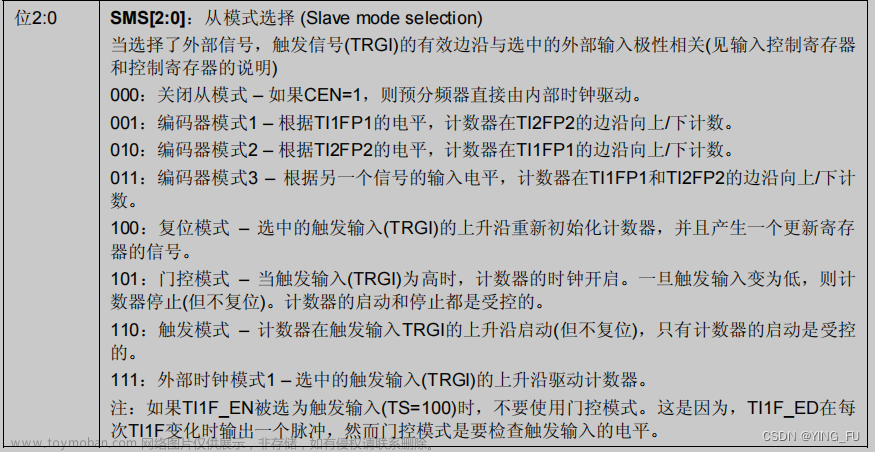 stm32用pwm控制步进电机,单片机,stm32,嵌入式硬件