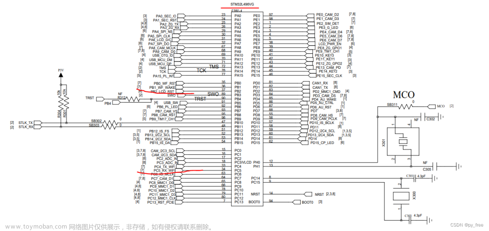 stm32wifi开发教程,STM32CubeIDE开发实践案例,stm32,arm,WIFI模块,usart通信,stm32cubeIDE