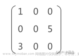 数据结构对称矩阵,数据结构,C语言,数据结构,c语言,矩阵