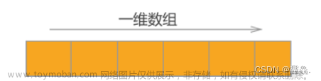 数据结构对称矩阵,数据结构,C语言,数据结构,c语言,矩阵