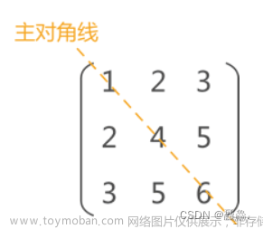 数据结构对称矩阵,数据结构,C语言,数据结构,c语言,矩阵
