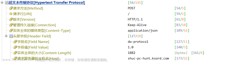 TCP/IP详解——HTTP 协议,TCP/IP协议详解,tcp/ip,http,网络协议,网络