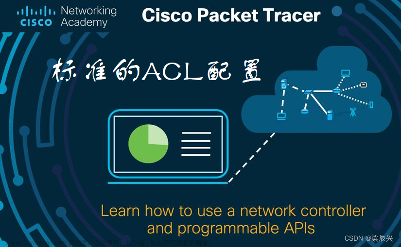 利用扩展acl阻止pc0访问服务器http协议,利用命名acl阻止pc2访问服务器ftp协议,网络攻防 学习笔记,安全,web安全,Cisco,ACL,拓扑结构