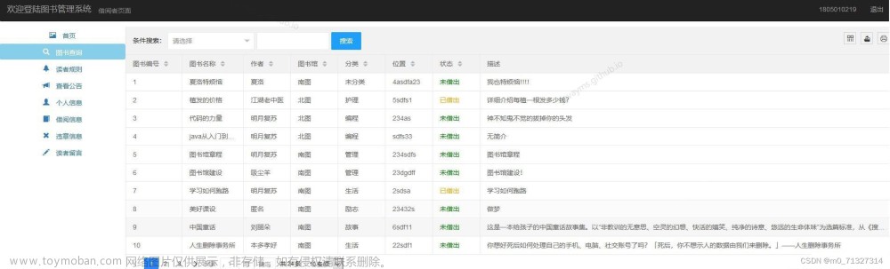 图书管理器jsp servlet,mysql,java,servlet