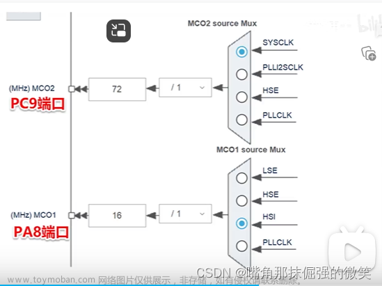 洋桃电子STM32F407单片机入门教程笔记一：RCC时钟设置,单片机,stm32,笔记