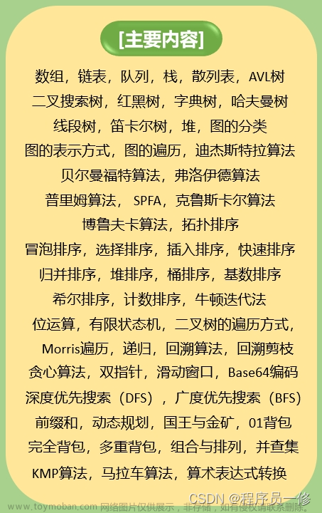 算法+數(shù)據(jù)結(jié)構(gòu)=程序，程序員怎樣才能學(xué)好算法?,算法,數(shù)據(jù)結(jié)構(gòu)