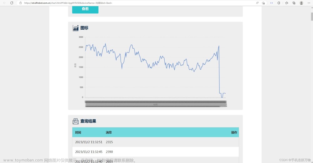 easy iot,物联网