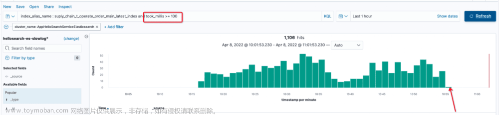 ElasticSearch内容分享（八）：ES大厂实践 - 哈啰、腾讯、美团,ElasticSearch 内容分享,elasticsearch,大数据,搜索引擎