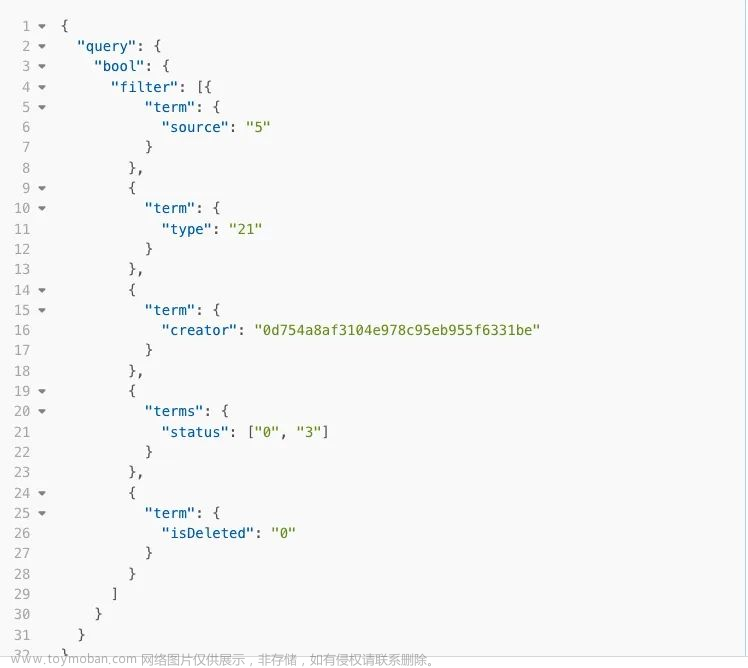 ElasticSearch内容分享（八）：ES大厂实践 - 哈啰、腾讯、美团,ElasticSearch 内容分享,elasticsearch,大数据,搜索引擎