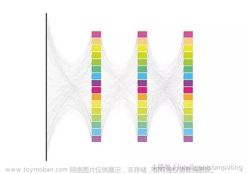 【人工智能技术】机器学习工具总览,人工智能,机器学习