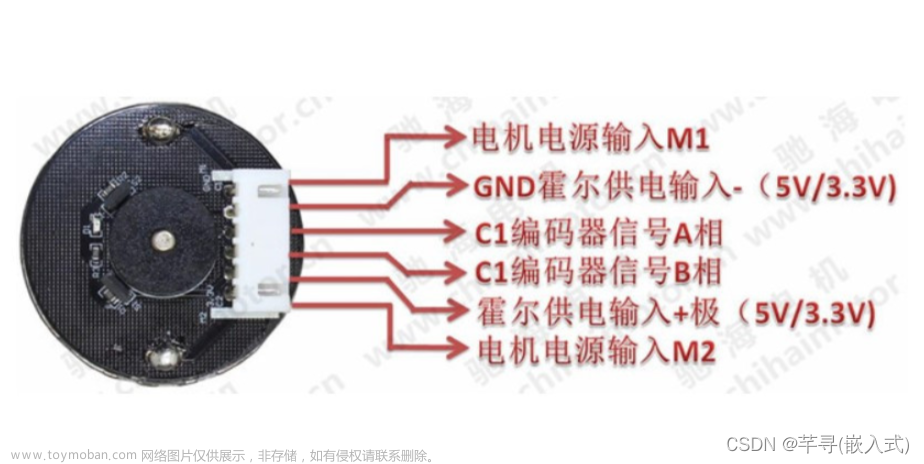 jgb520电机介绍,STM32,stm32,嵌入式硬件,单片机