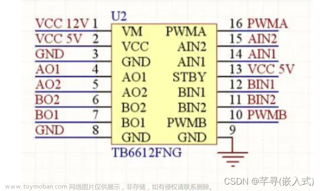 jgb520电机介绍,STM32,stm32,嵌入式硬件,单片机