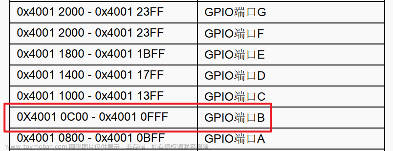 寄存器和gpio,嵌入式开发,stm32,单片机,嵌入式硬件