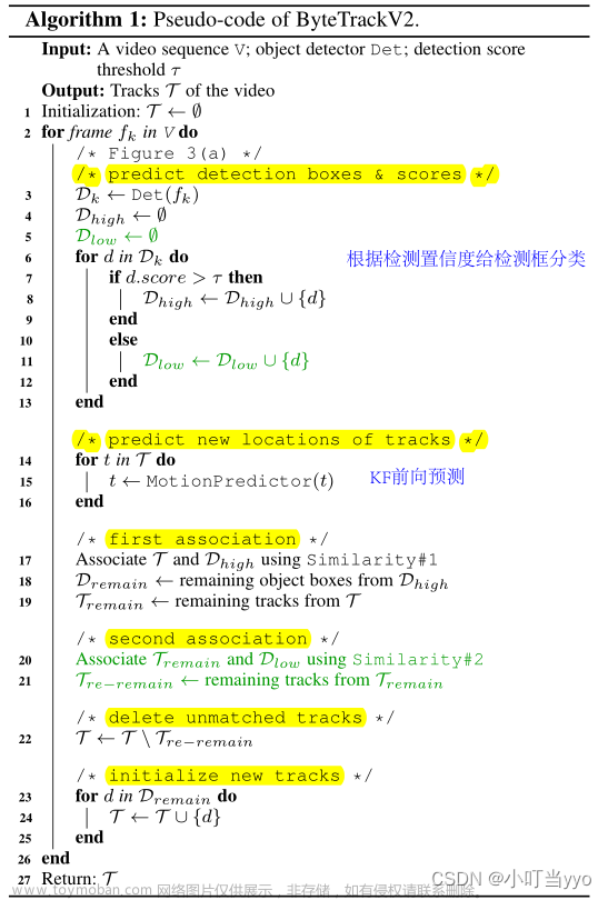 bytetrack流程图,论文阅读,目标跟踪,计算机视觉,人工智能,深度学习,算法