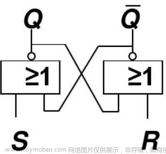 可以将一个八进制数写成783.64,fpga开发