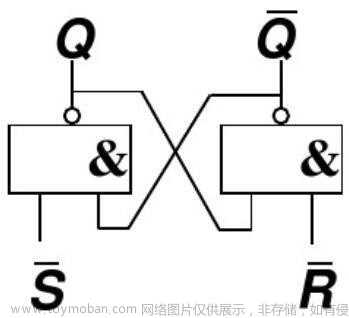 可以将一个八进制数写成783.64,fpga开发