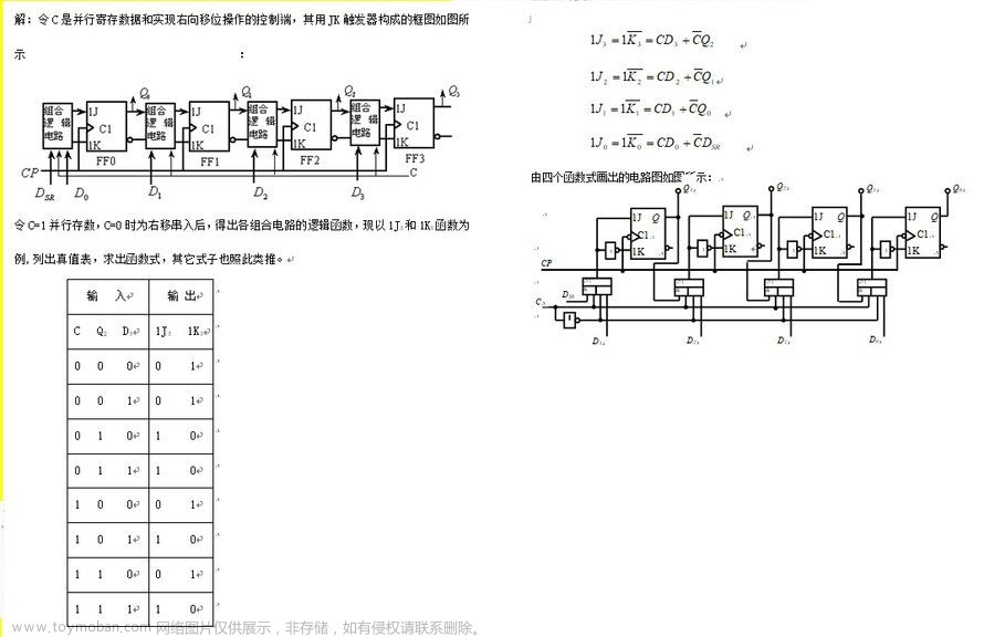 可以将一个八进制数写成783.64,fpga开发