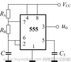 可以将一个八进制数写成783.64,fpga开发