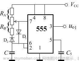 可以将一个八进制数写成783.64,fpga开发