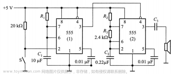 可以将一个八进制数写成783.64,fpga开发