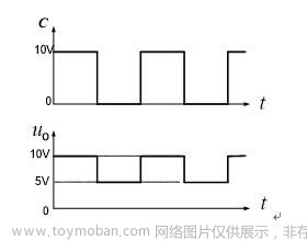 可以将一个八进制数写成783.64,fpga开发