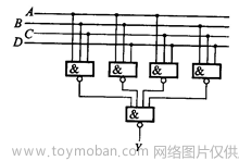 可以将一个八进制数写成783.64,fpga开发