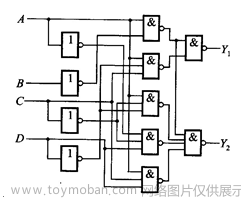 可以将一个八进制数写成783.64,fpga开发