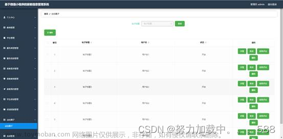 10.Java程序设计-基于SSM框架的微信小程序家教信息管理系统的设计与实现,java,微信小程序,开发语言