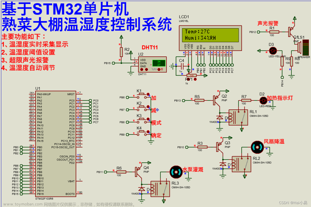 【Proteus仿真】【STM32单片机】蔬菜大棚温湿度控制系统设计