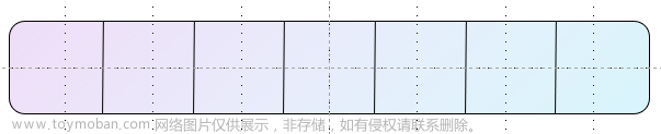 ML Visuals-神经网络画图神器