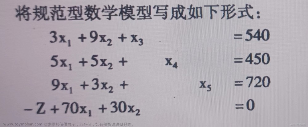 运筹学—线性规划单纯形表