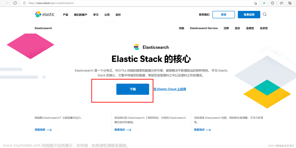 win10部署安装Elasticsearch8.1.2
