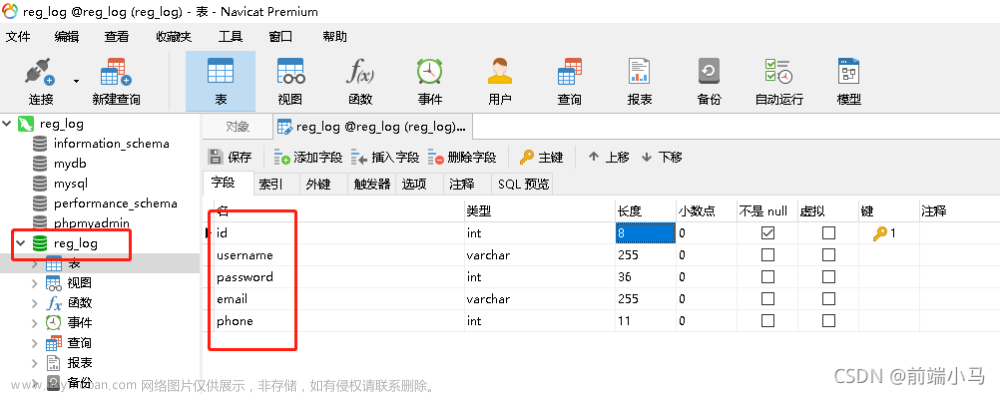 【项目实战】登录与注册业务的实现（前端+后端+数据库）