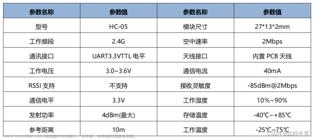 HC-05 蓝牙 2.0 串口模块