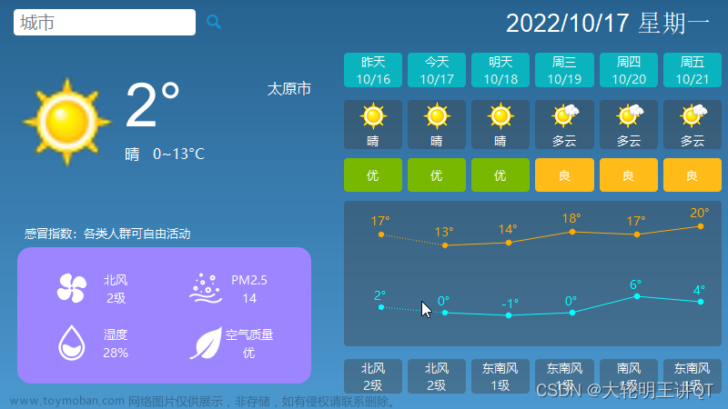 【QT开发专题-天气预报】16.更新 UI 界面
