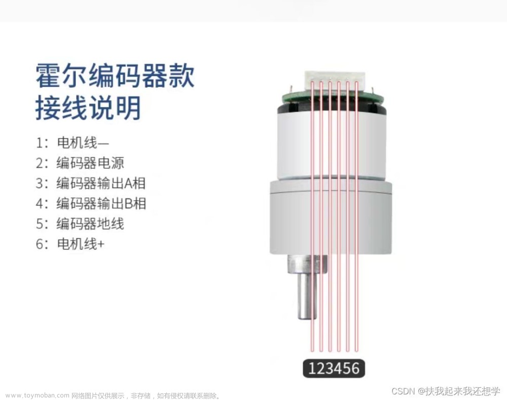 霍尔编码器电机与TB6612电机驱动相关学习