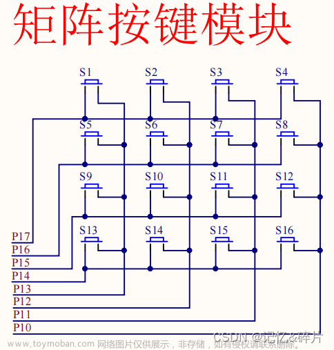 51单片机矩阵键盘——LCD1602显示