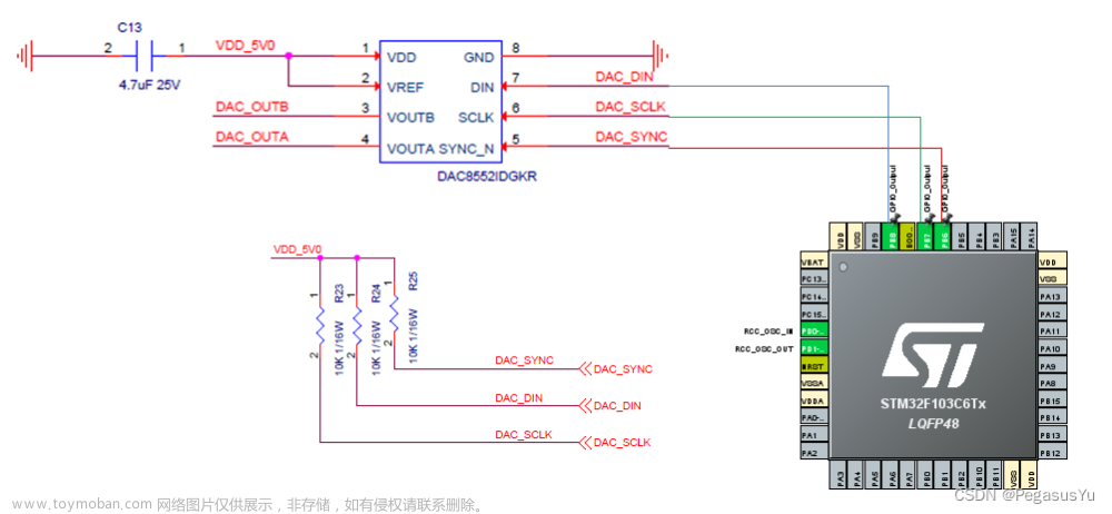 STM32模拟SPI时序控制双路16位数模转换（16bit DAC）芯片DAC8552电压输出