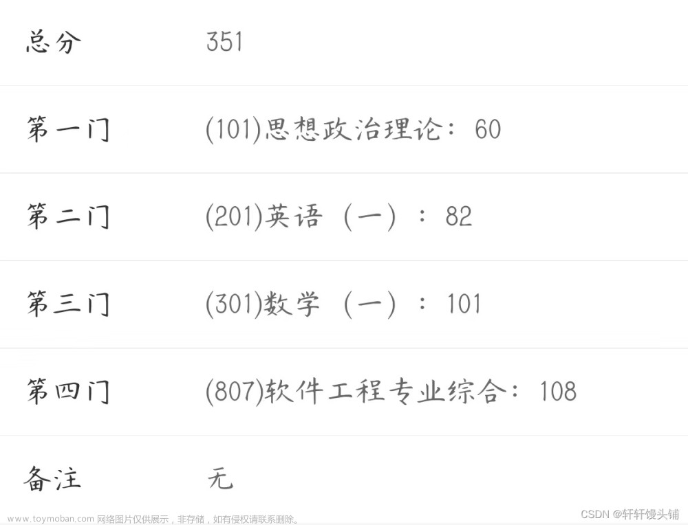 23北京邮电大学备考经验