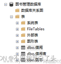 Microsoft SQL Server 图书管理数据库的建立