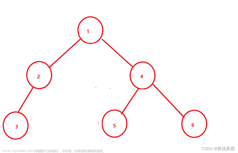 数据结构之二叉树的实现
