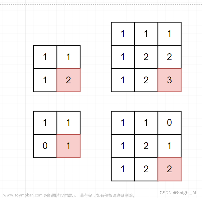 LeetCode-221. 最大正方形