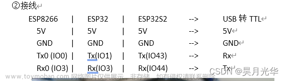 ESP32的MQTT AT固件烧录+STM32以ESP32的MQTT AT固件的AT指令连接EMQX下mqtt服务器实现消息订阅和发布
