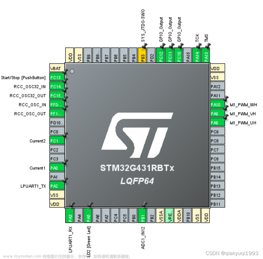 使用Simulink代码生成工具基于STM32开发板对永磁同步电机进行开环控制