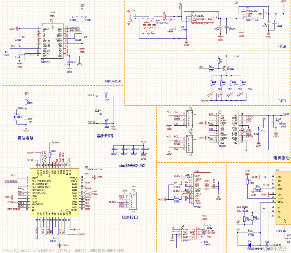 从零复刻平衡小车(基于STM32F1)