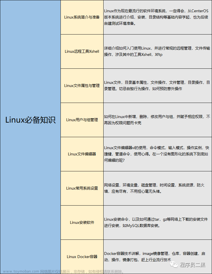 【血泪建议】软件测试岗位现状，可惜之前没人告诉我，肠子都晦青了....