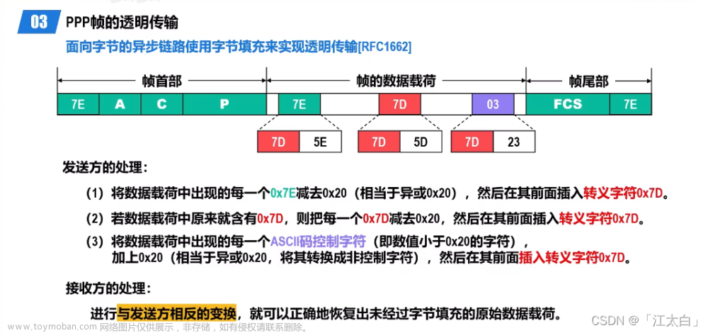 计算机网络笔记（横向）